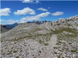 Passo Gardena - Muntejela de Puez